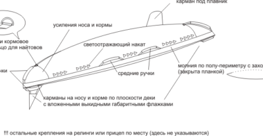 Обращение опытного мастера